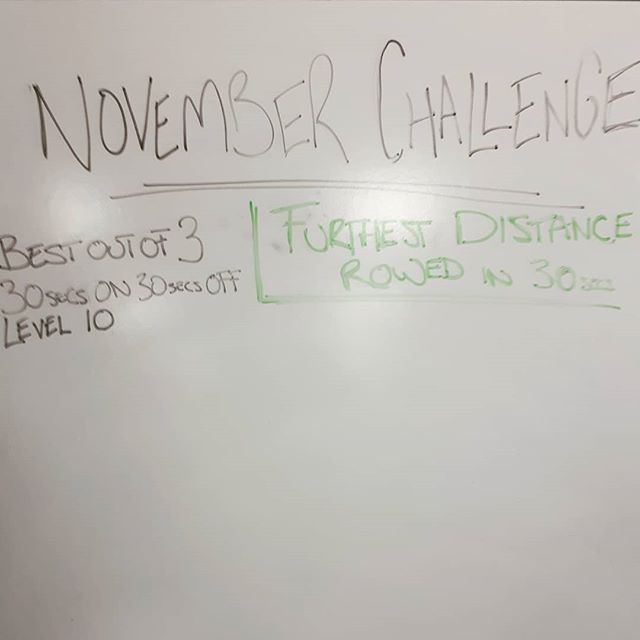 It’s here..the November challenge.  Furthest distance rowed in seconds.  Best out of 3 attempts, 30seconds on 30 off, level 10. #motive8north #monthlychallenge #goforit #howfarcanyougo #rower #rowingfun #gymlife #competition #leedsgym #leeds