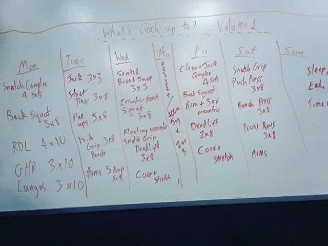 New Feature: “What’s Coach Up To?” Sharing my weekly workout schedule, sets, reps and everything. 
I think it’s important for coaches to walk the walk as well as talk the talk! 
#motive8 #motive8north #workout #workoutwednesday #weightlifting #progress #personaltraining #personaltrainer #leedsgym #leeds